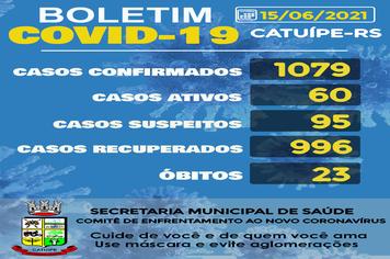 BOLETIM EPIDEMIOLÓGICO DO DIA 15 JUNHO DE 2021