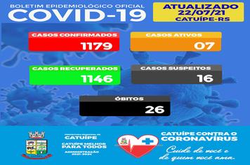 BOLETIM EPIDEMIOLÓGICO DO DIA 22 JULHO DE 2021
