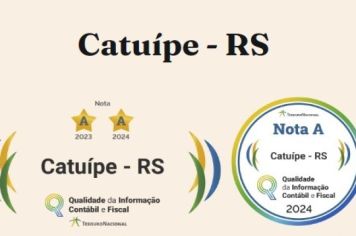 CATUÍPE É DESTAQUE EM RANKING DE QUALIDADE DA INFORMAÇÃO CONTÁBIL E FISCAL