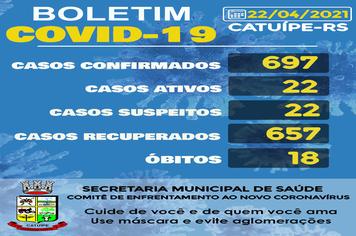 BOLETIM EPIDEMIOLÓGICO DO DIA 22 DE ABRIL DE 2021