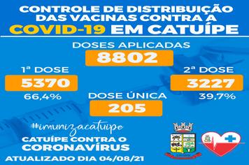 BOLETIM DE VACINAÇÃO DO DIA 04 DE AGOSTO DE 2021