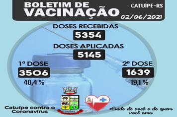 Boletim de Vacinação do dia 02 de junho de 2021