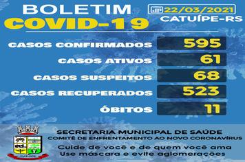 Boletim Epidemiológico do dia 22 de março de 2021