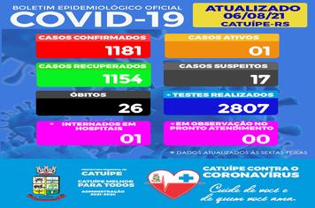 BOLETIM EPIDEMIOLÓGICO DO DIA 06 DE AGOSTO DE 2021
