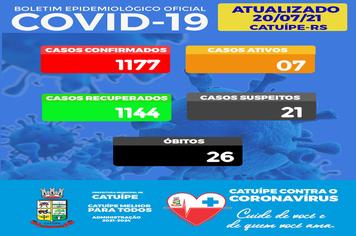 BOLETIM EPIDEMIOLÓGICO DO DIA 20 JULHO DE 2021