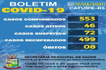 Boletim Epidemiológico do dia 17 de março de 2021