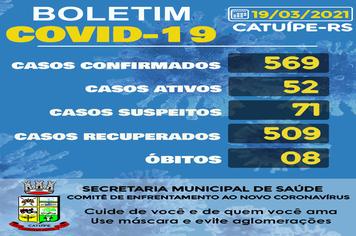 Boletim Epidemiológico do dia 19 de março de 2021