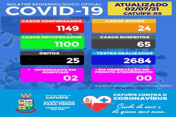 BOLETIM EPIDEMIOLÓGICO DO DIA 02 JULHO DE 2021