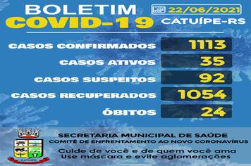 BOLETIM EPIDEMIOLÓGICO DO DIA 22 JUNHO DE 2021