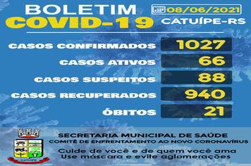 BOLETIM EPIDEMIOLÓGICO DO DIA 08 JUNHO DE 2021
