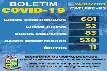 Boletim Epidemiológico do dia 24 de março de 2021