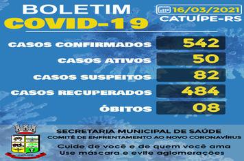 Boletim Epidemiológico do dia 16 de março de 2021