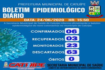 BOLETIM EPIDEMIOLÓGICO DIA 24 DE JUNHO