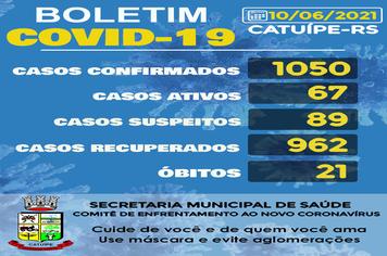 BOLETIM EPIDEMIOLÓGICO DO DIA 10 JUNHO DE 2021