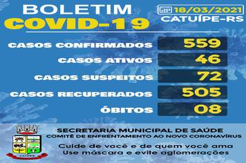 Boletim Epidemiológico do dia 18 de março de 2021