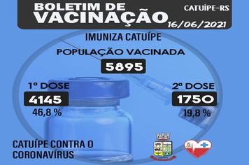 BOLETIM DE VACINAÇÃO DO DIA 16 DE JUNHO DE 2021