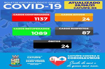 BOLETIM EPIDEMIOLÓGICO DO DIA 28 JUNHO DE 2021