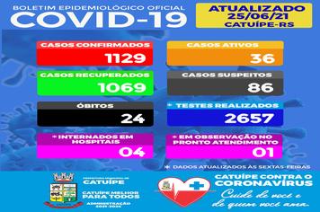 BOLETIM EPIDEMIOLÓGICO DO DIA 25 JUNHO DE 2021