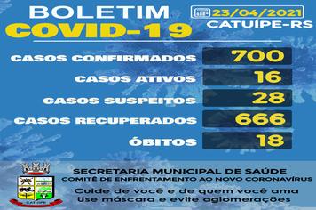BOLETIM EPIDEMIOLÓGICO DO DIA 23 DE ABRIL DE 2021