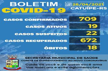 BOLETIM EPIDEMIOLÓGICO DO DIA 26 DE ABRIL DE 2021