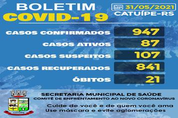 BOLETIM EPIDEMIOLÓGICO DO DIA 31 MAIO DE 2021