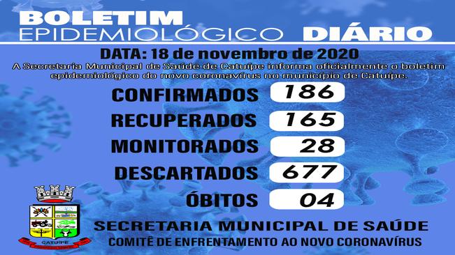 Boletim Epidemiológico do dia 18 de novembro de 2020