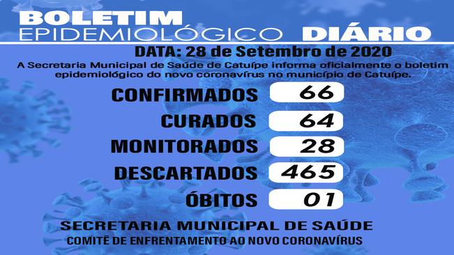 Boletim epidemiológico do dia 28 de setembro de 2020