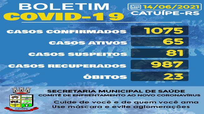 BOLETIM EPIDEMIOLÓGICO DO DIA 14 JUNHO DE 2021