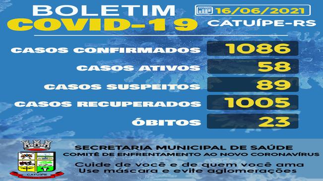 BOLETIM EPIDEMIOLÓGICO DO DIA 16 JUNHO DE 2021