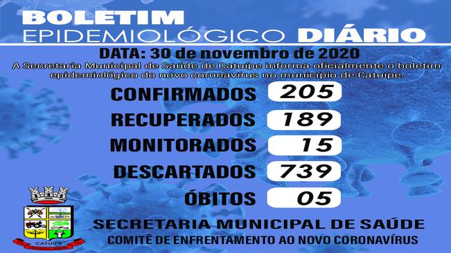 Boletim epidemiológico do dia 30 de novembro de 2020