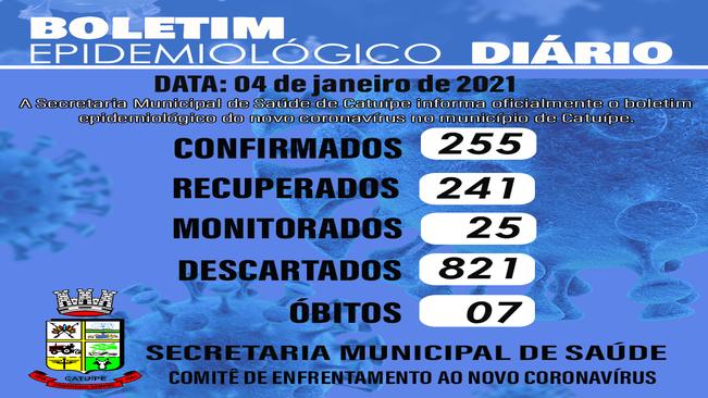 Boletim epidemiológico do dia 04 de janeiro de 2021