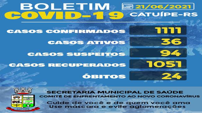 BOLETIM EPIDEMIOLÓGICO DO DIA 21 JUNHO DE 2021
