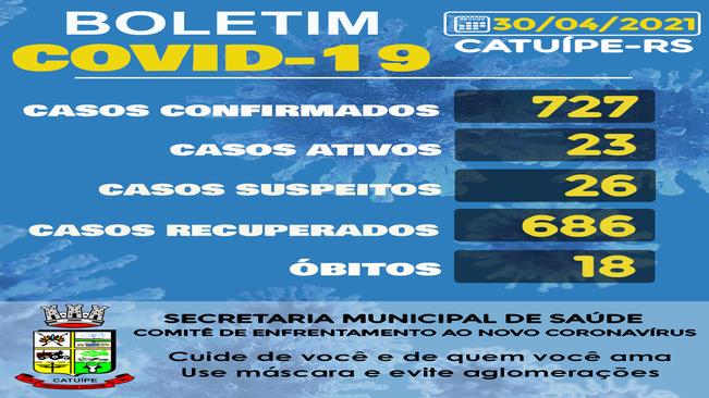 BOLETIM EPIDEMIOLÓGICO DO DIA 30 DE ABRIL DE 2021