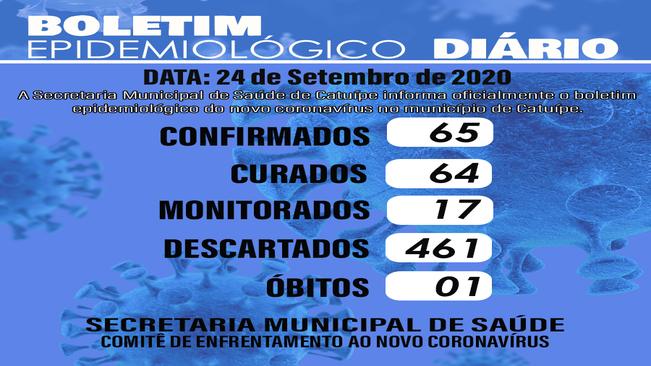 Boletim Epidemiológico do dia 24 de setembro de 2020