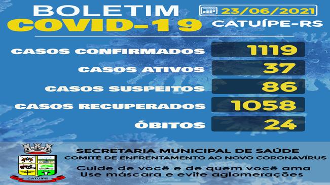 BOLETIM EPIDEMIOLÓGICO DO DIA 23 JUNHO DE 2021