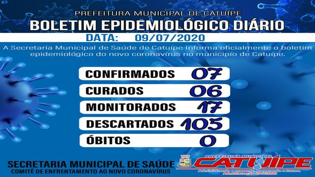 BOLETIM ATUALIZADO DIA 09 DE JULHO DE 2020