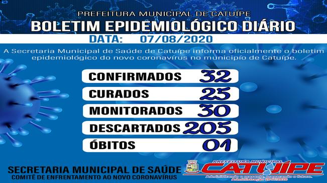 Boletim epidemiológico do dia 07 de agosto