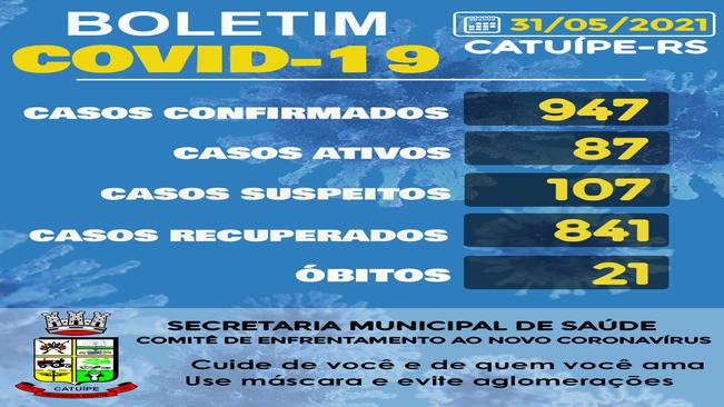 BOLETIM EPIDEMIOLÓGICO DO DIA 31 MAIO DE 2021