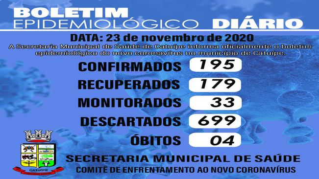 Boletim epidemiológico do dia 23 de novembro de 2020